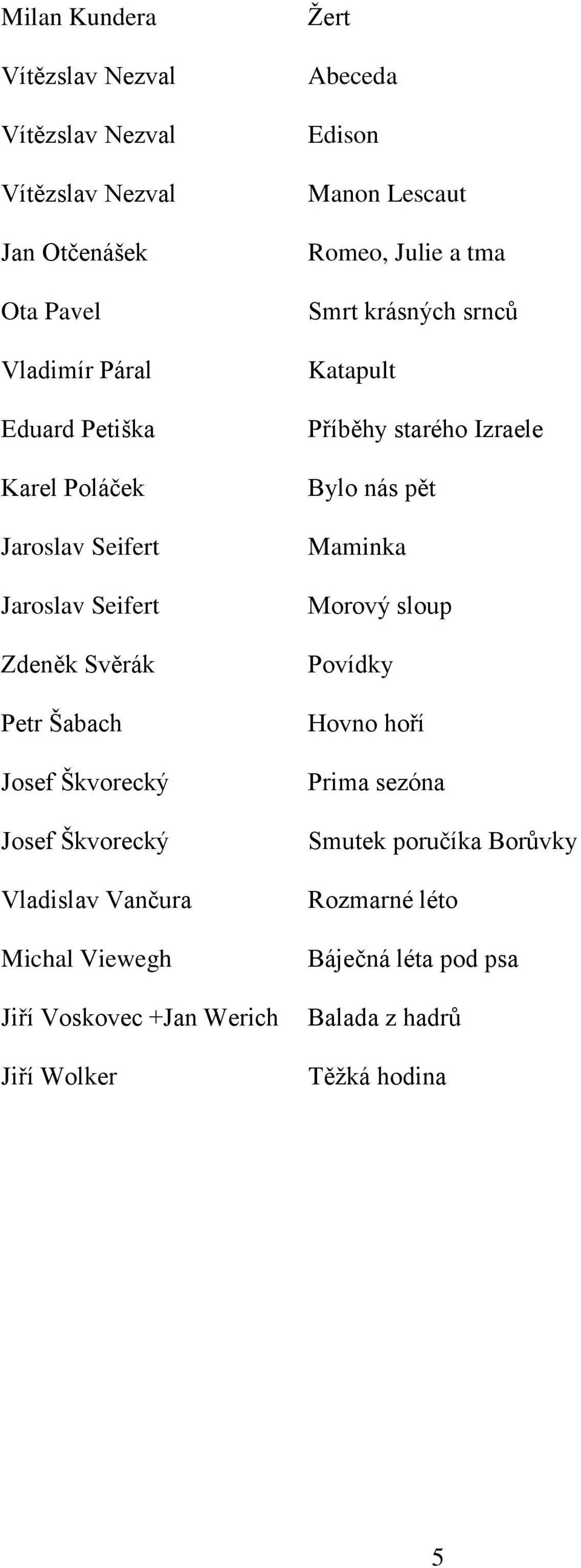 +Jan Werich Jiří Wolker Žert Abeceda Edison Manon Lescaut Romeo, Julie a tma Smrt krásných srnců Katapult Příběhy starého Izraele Bylo nás