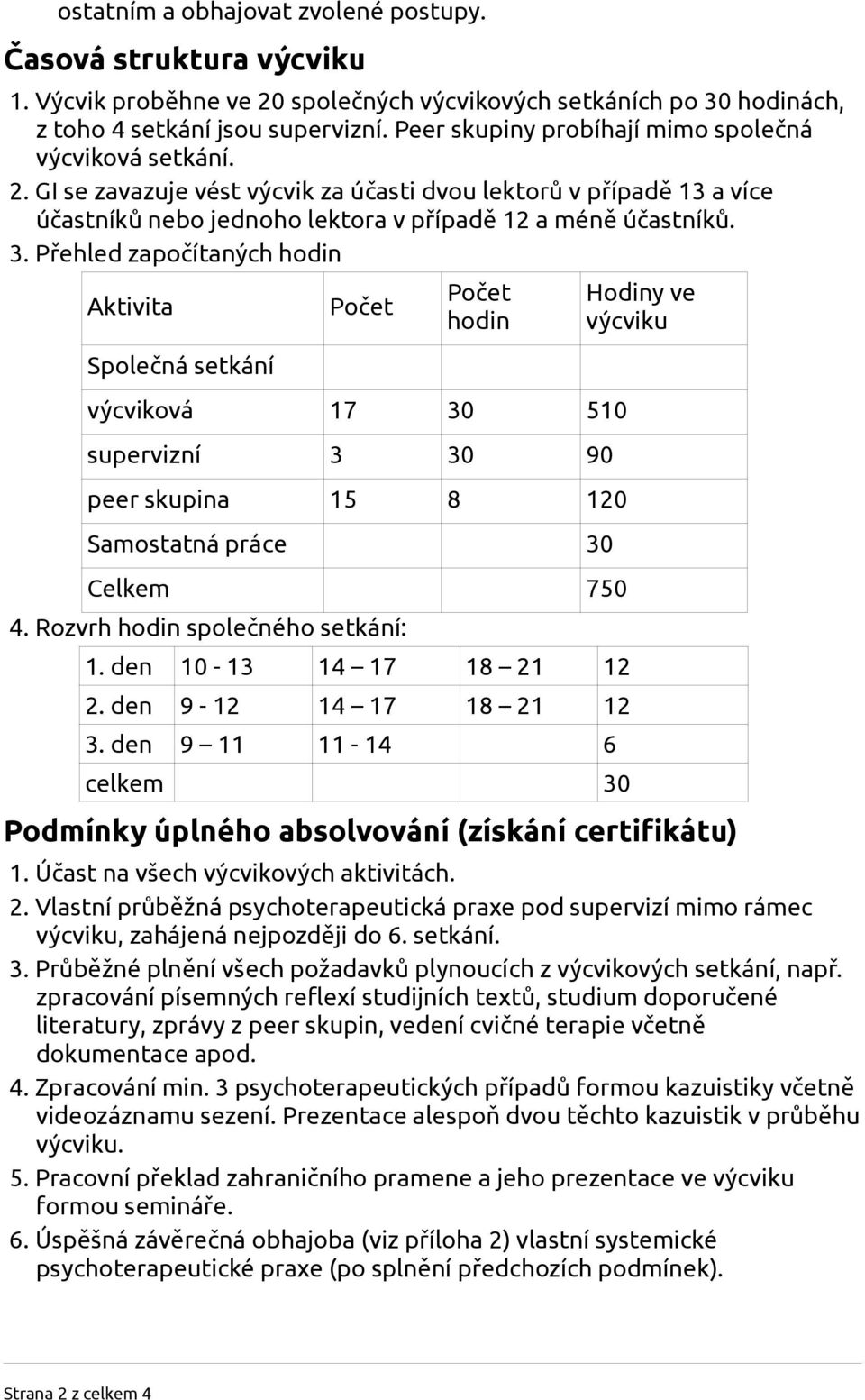 Přehled započítaných hodin Aktivita Společná setkání Počet Počet hodin výcviková 17 30 510 supervizní 3 30 90 peer skupina 15 8 120 Samostatná práce 30 Celkem 750 4.