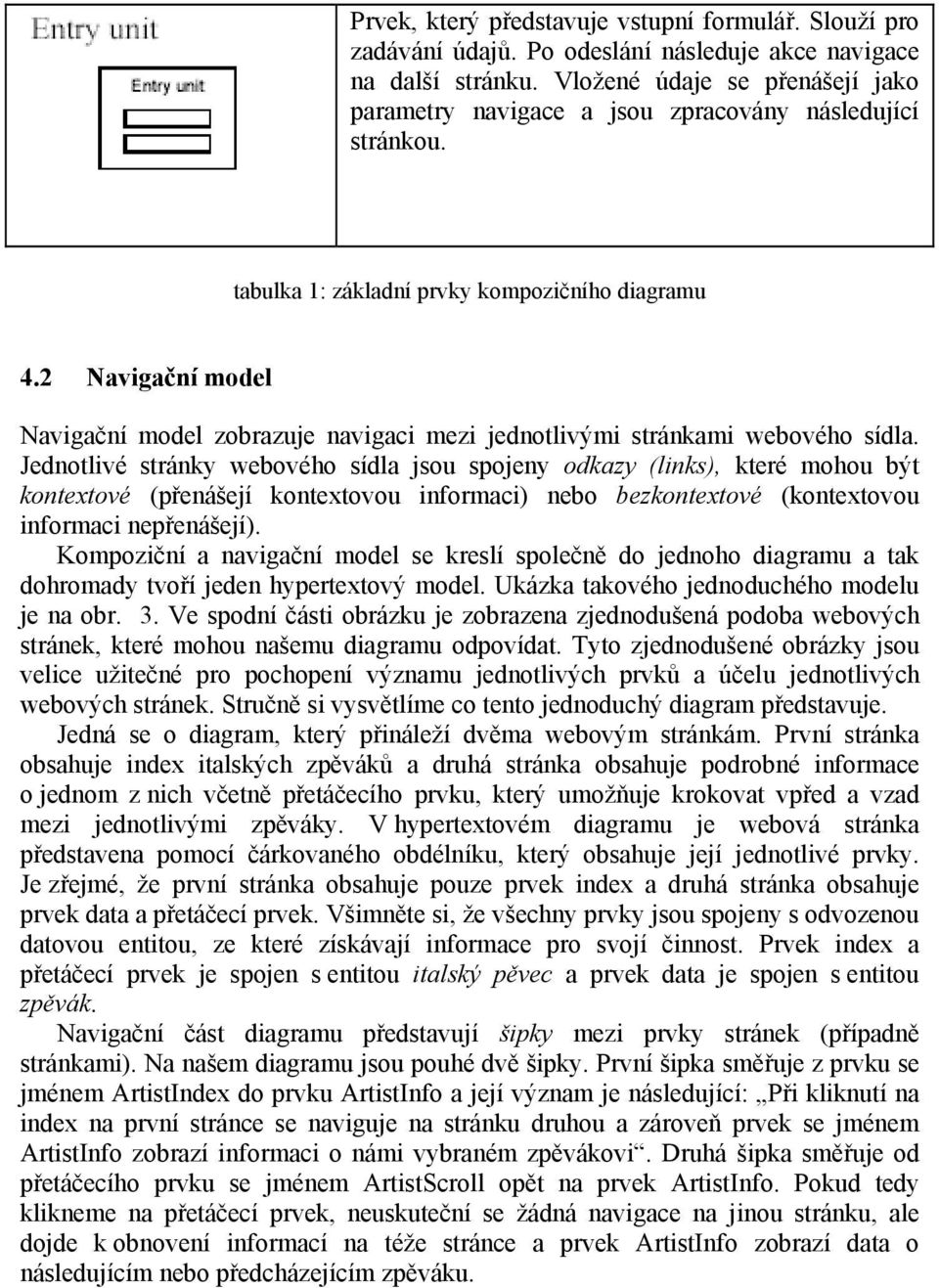 2 Navigační model Navigační model zobrazuje navigaci mezi jednotlivými stránkami webového sídla.