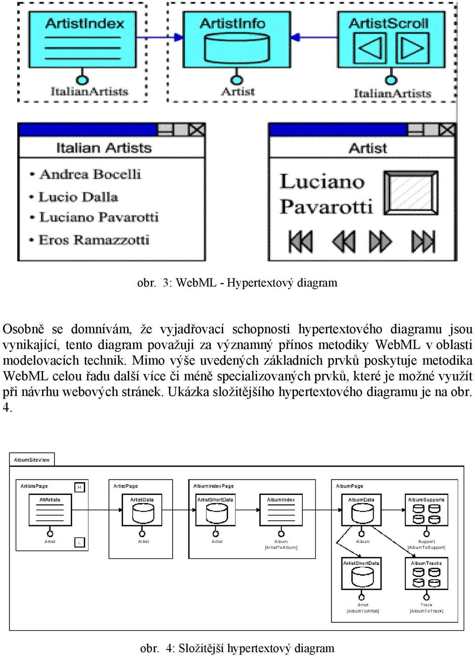Mimo výše uvedených základních prvků poskytuje metodika WebML celou řadu další více či méně specializovaných prvků,