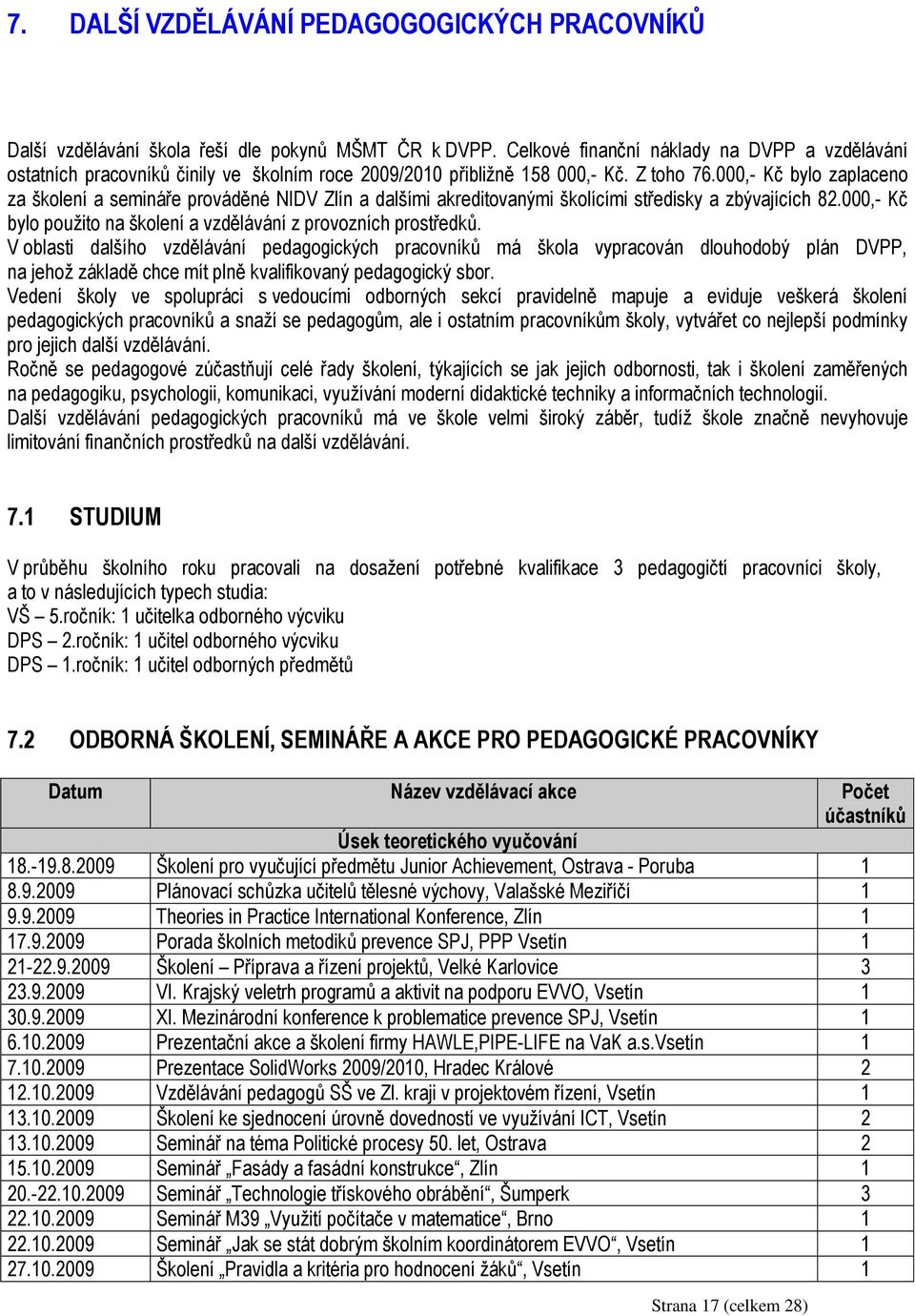 000,- Kč bylo zaplaceno za školení a semináře prováděné NIDV Zlín a dalšími akreditovanými školícími středisky a zbývajících 82.000,- Kč bylo použito na školení a vzdělávání z provozních prostředků.