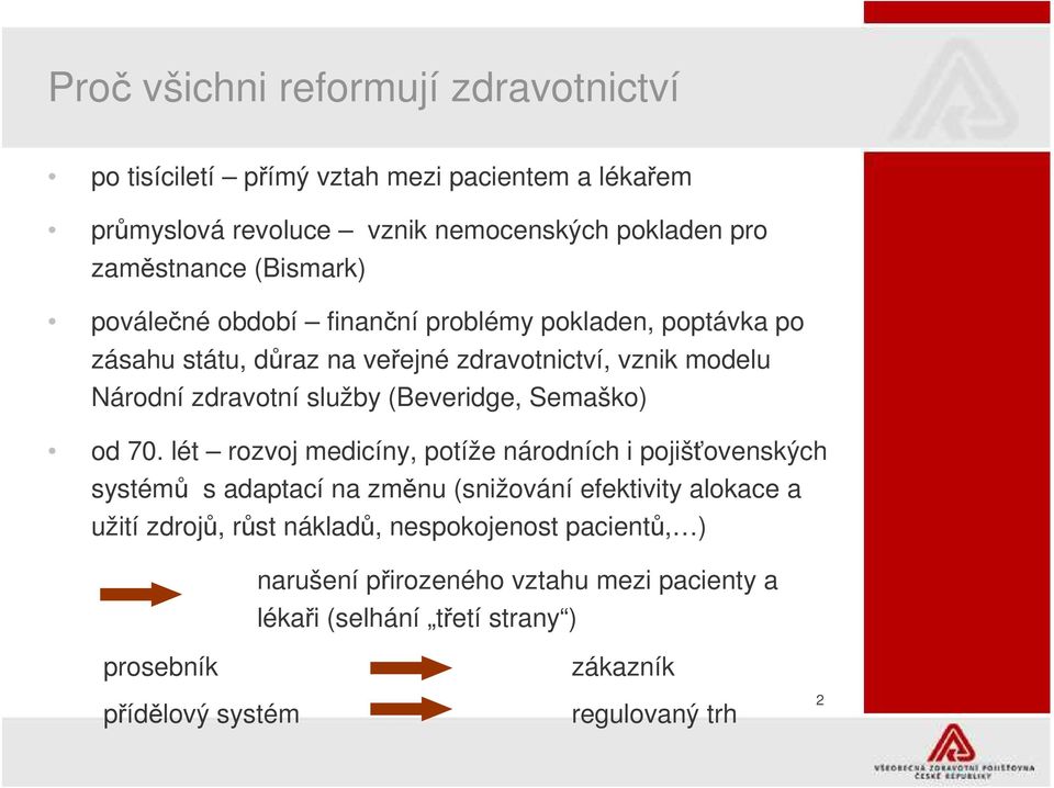 (Beveridge, Semaško) od 70.