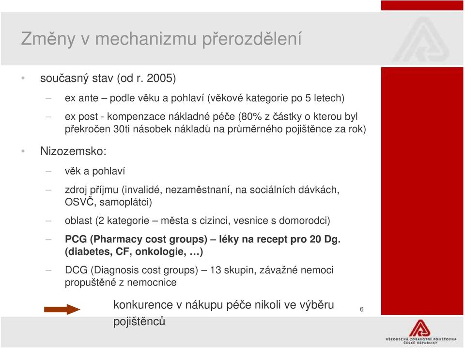 nákladů na průměrného pojištěnce za rok) Nizozemsko: věk a pohlaví zdroj příjmu (invalidé, nezaměstnaní, na sociálních dávkách, OSVČ, samoplátci) oblast