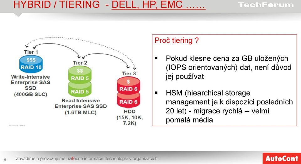 používat HSM (hiearchical storage management je k dispozici posledních 20