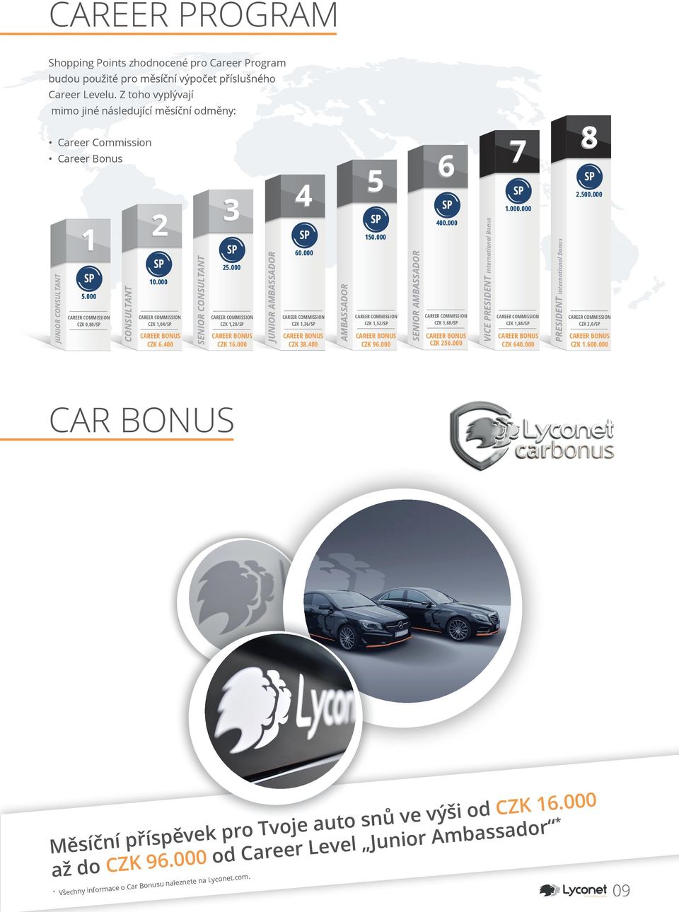 000 CAREER COMMISSION CZK 1,04/ CAREER BONUS CZK 6.400 SENIOR CONSULTANT 3 25.000 CAREER COMMISSION CZK 1,20/ CAREER BONUS CZK 16.000 JUNIOR AMBASSADOR 4 60.