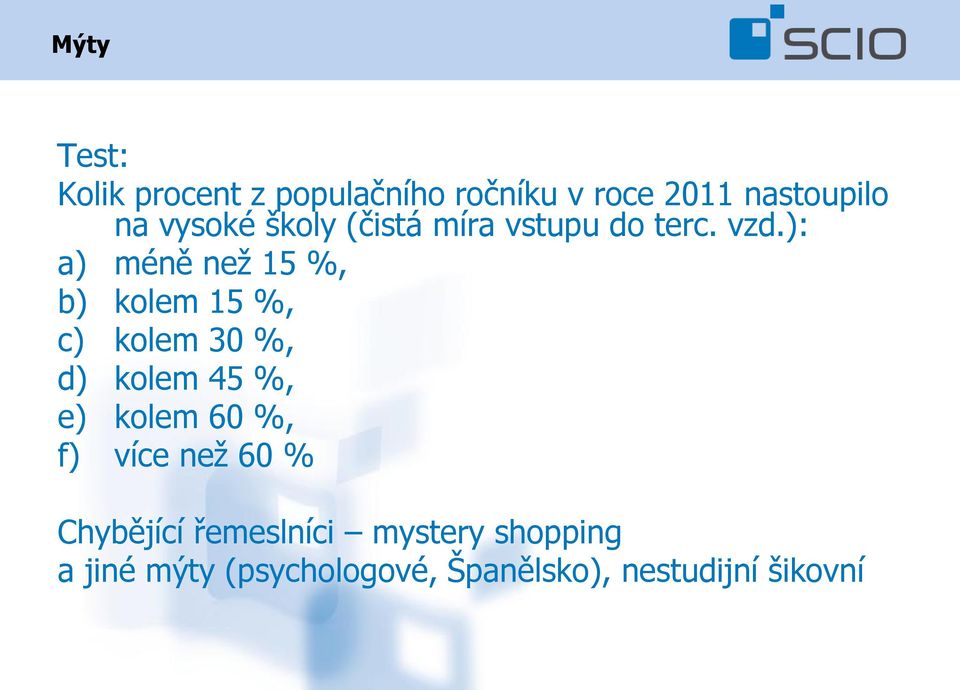 ): a) méně než 15 %, b) kolem 15 %, c) kolem 30 %, d) kolem 45 %, e) kolem 60