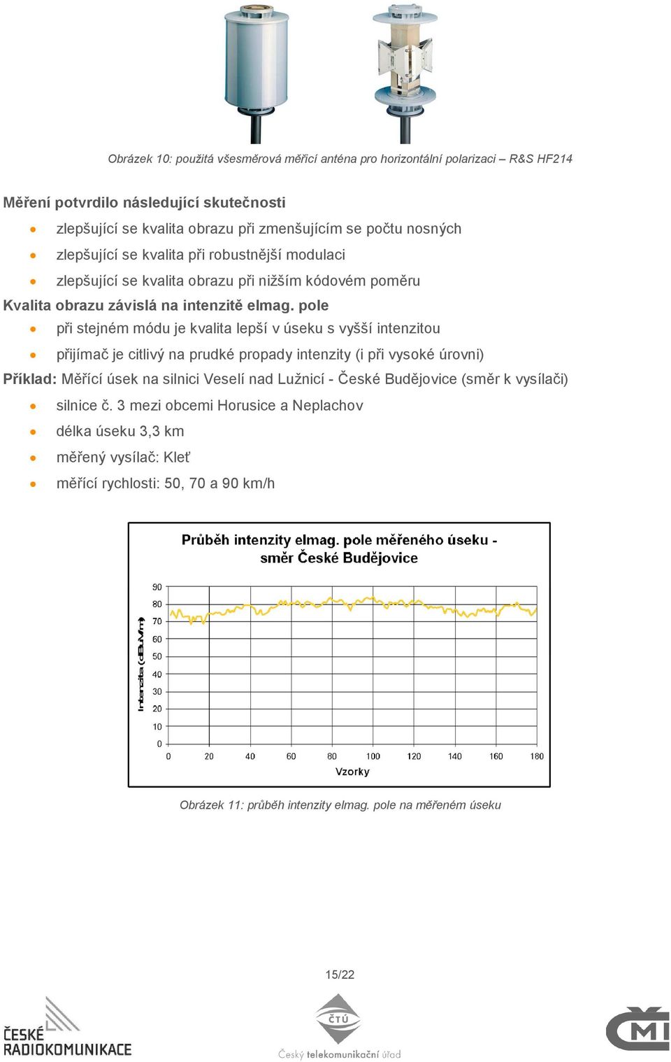 pole při stejném módu je kvalita lepší v úseku s vyšší intenzitou přijímač je citlivý na prudké propady intenzity (i při vysoké úrovni) Příklad: Měřící úsek na silnici Veselí nad