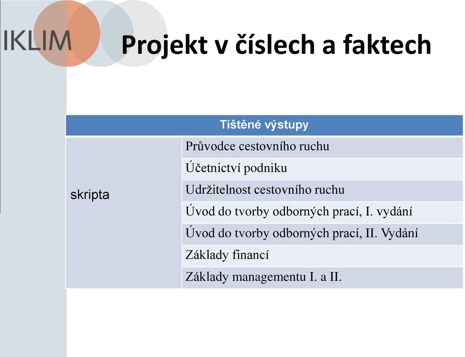 ruchu Úvod do tvorby odborných prací, I.