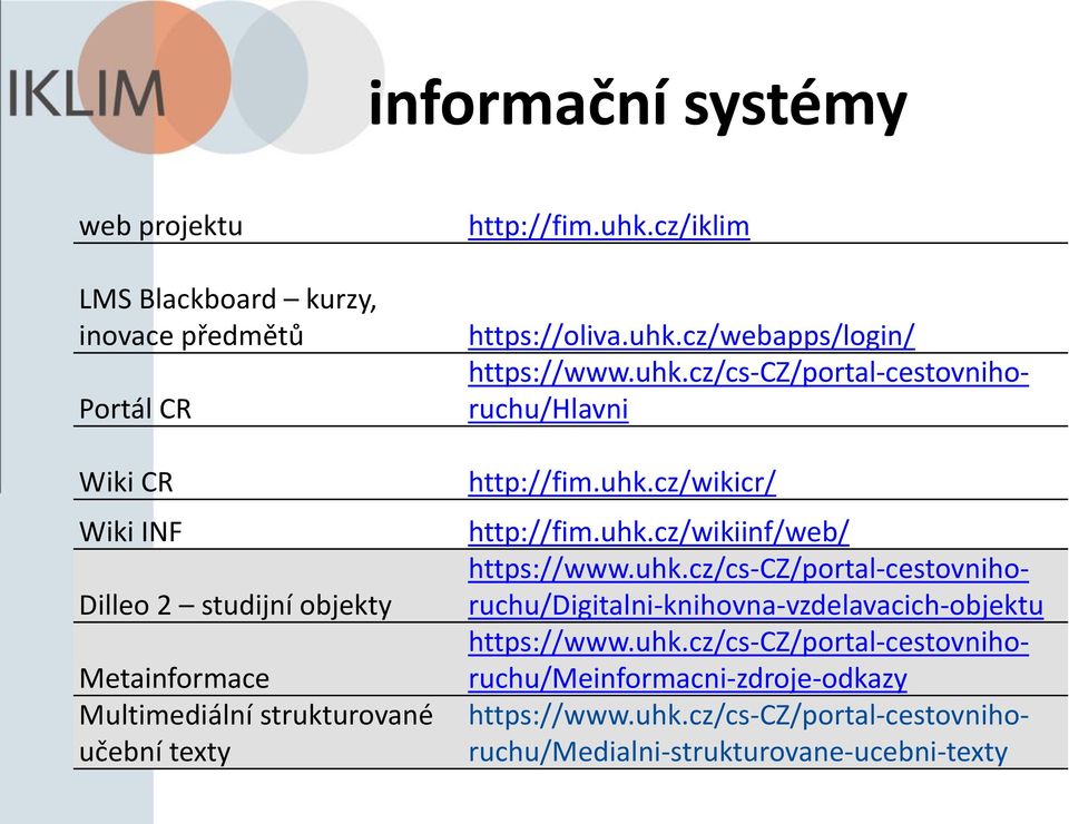 uhk.cz/wikiinf/web/ https://www.uhk.cz/cs-cz/portal-cestovnihoruchu/digitalni-knihovna-vzdelavacich-objektu https://www.uhk.cz/cs-cz/portal-cestovnihoruchu/meinformacni-zdroje-odkazy https://www.