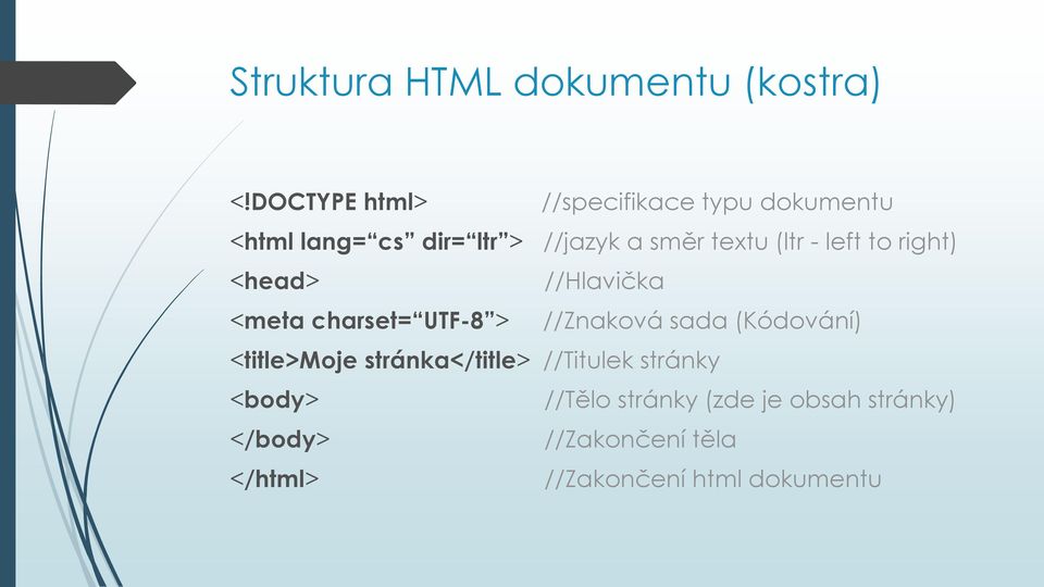 (ltr - left to right) <head> //Hlavička <meta charset= UTF-8 > //Znaková sada (Kódování)