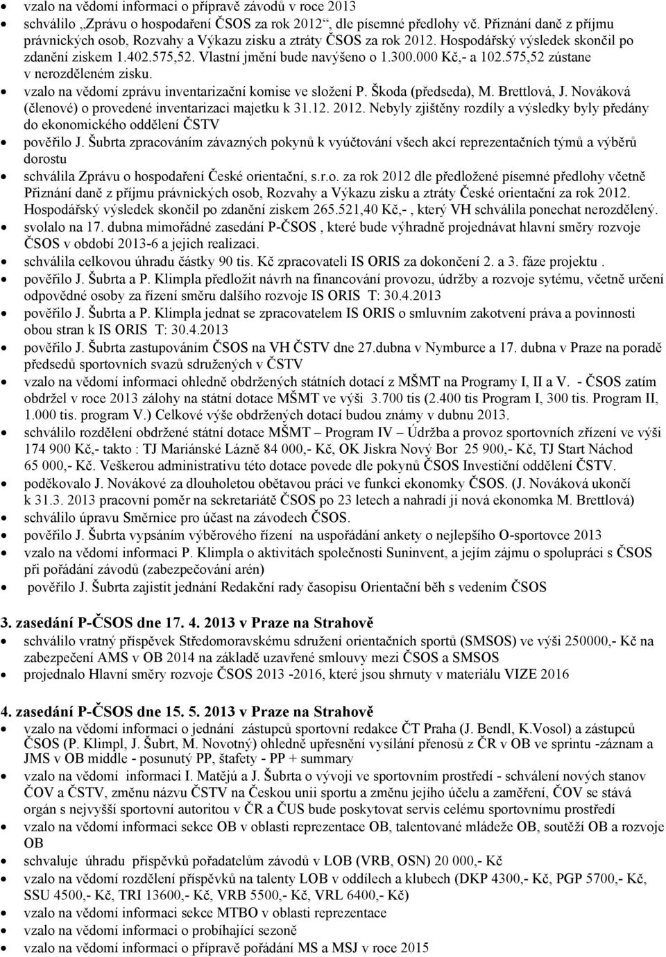 000 Kč,- a 102.575,52 zústane v nerozděleném zisku. vzalo na vědomí zprávu inventarizační komise ve složení P. Škoda (předseda), M. Brettlová, J.