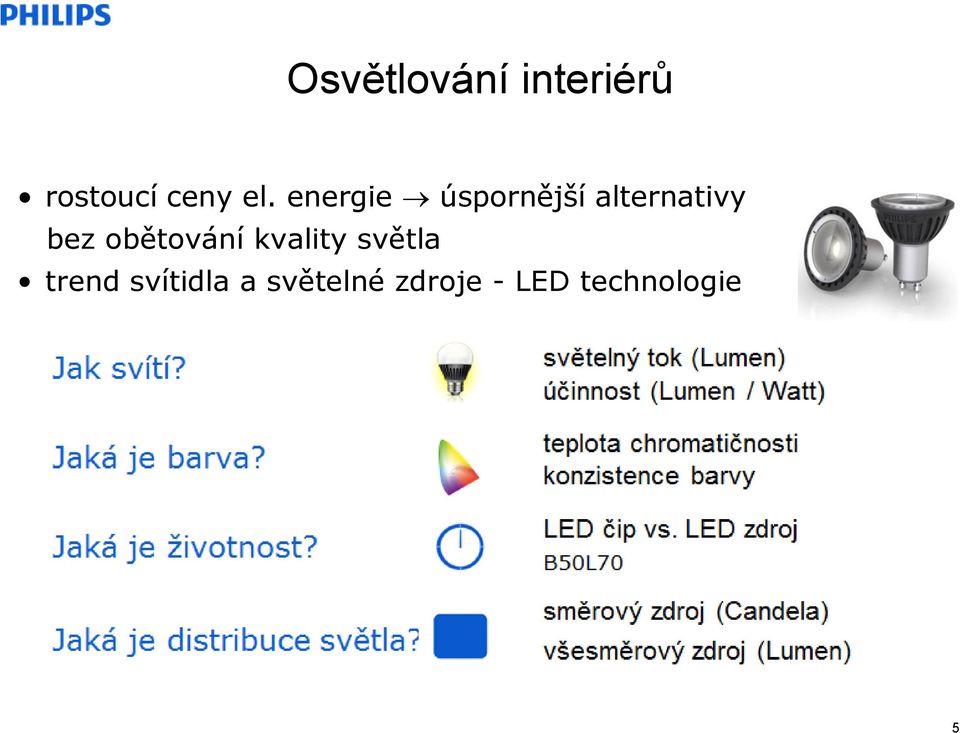 bez obětování kvality světla trend