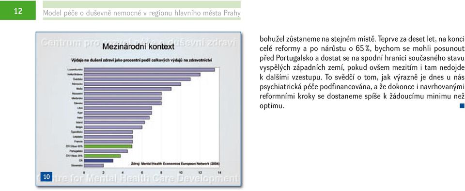 spodí hraici současého stavu vyspělých západích zemí, pokud ovšem mezitím i tam edojde k dalšími vzestupu.