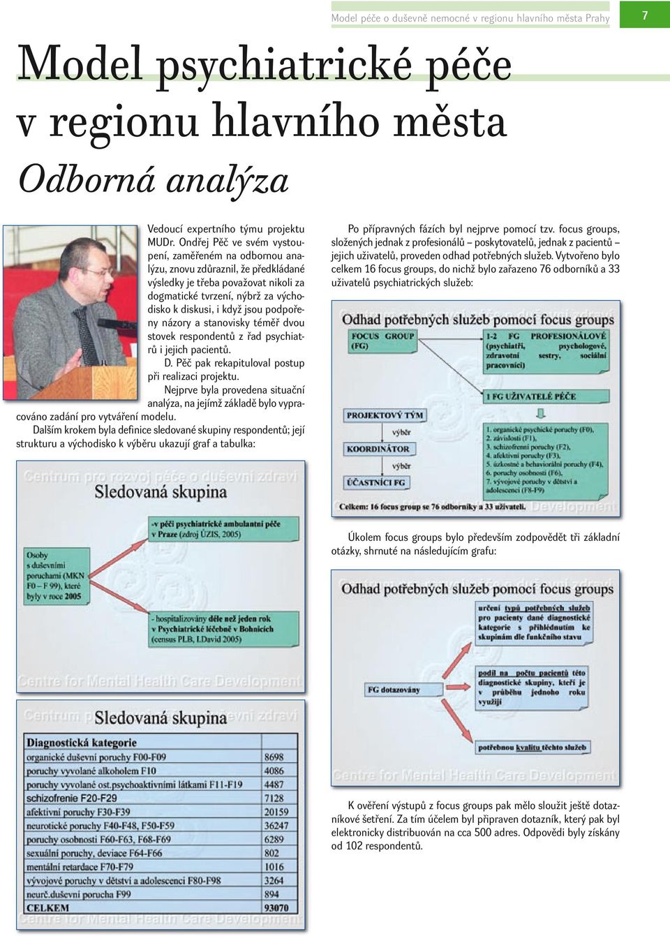 staovisky téměř dvou stovek respodetů z řad psychiatrů i jejich pacietů. D. Pěč pak rekapituloval postup při realizaci projektu.