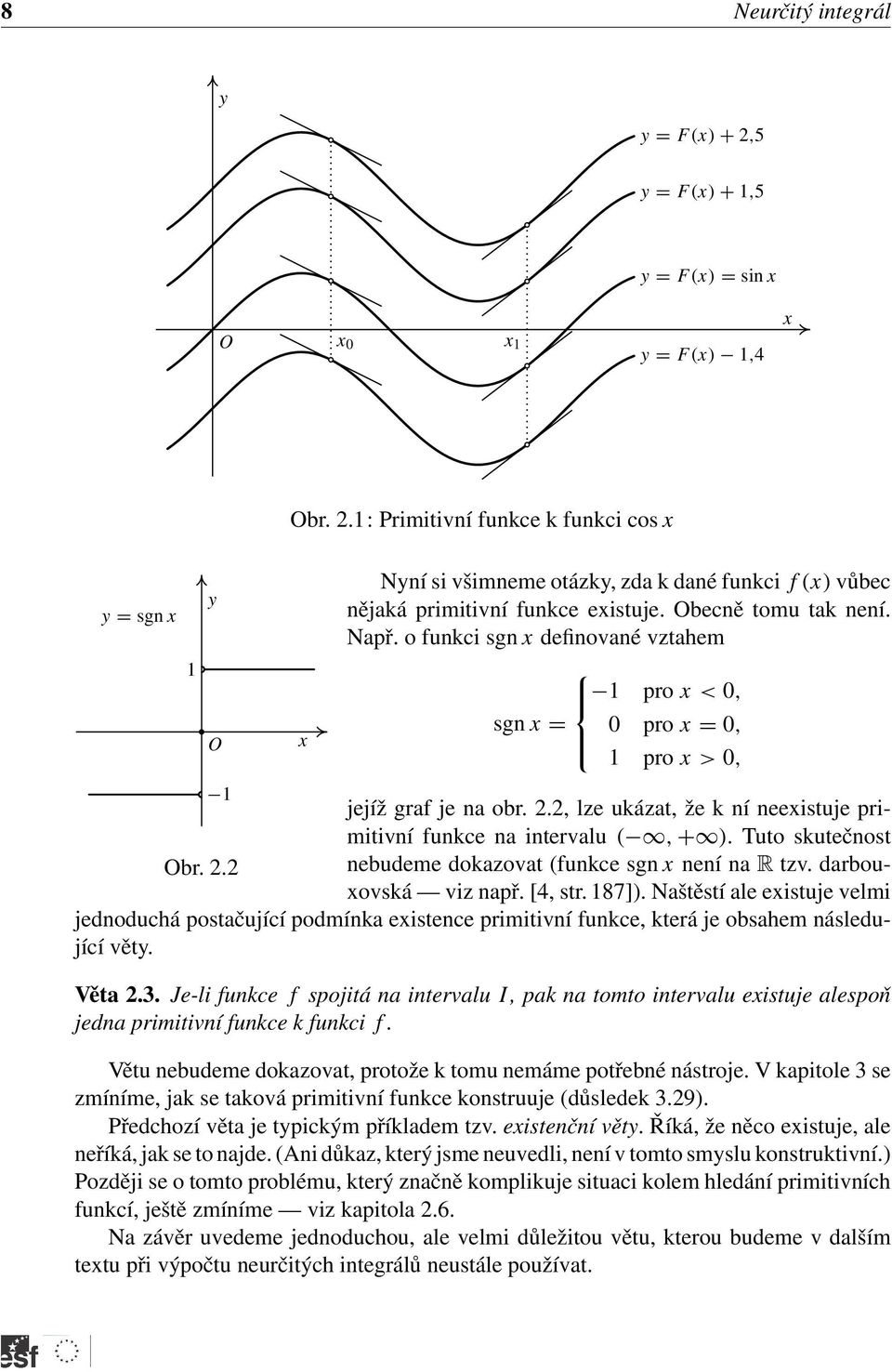o funkci sgn definovné vzthem pro <, sgn = pro =, pro >, jejíž grf je n obr.., lze ukázt, že k ní neeistuje primitivní funkce n intervlu (, + ). Tuto skutečnost Obr.