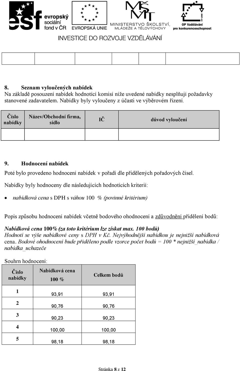 Nabídky byly hodnoceny dle následujících hodnotících kriterií: nabídková cena s DPH s váhou 100 % (povinné kritérium) Popis způsobu hodnocení nabídek včetně bodového ohodnocení a zdůvodnění přidělení