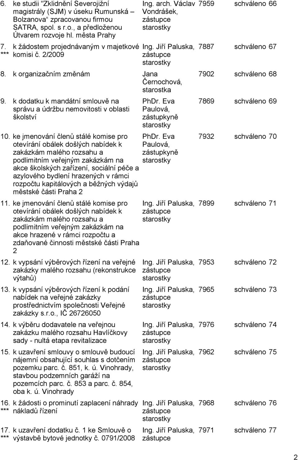 k dodatku k mandátní smlouvě na správu a údržbu nemovitosti v oblasti školství 10.