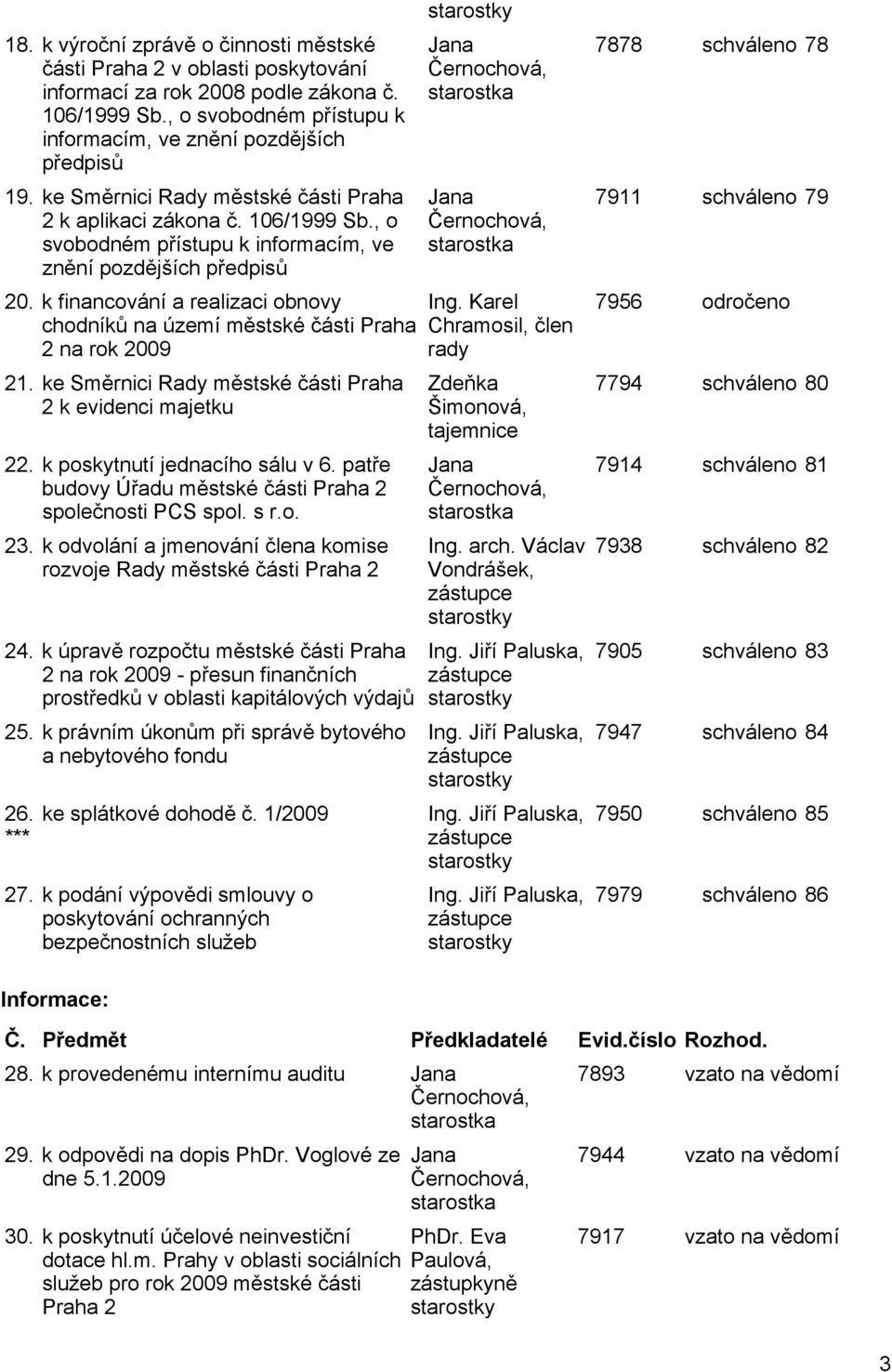k financování a realizaci obnovy chodníků na území městské části Praha 2 na rok 2009 21. ke Směrnici Rady městské části Praha 2 k evidenci majetku 22. k poskytnutí jednacího sálu v 6.