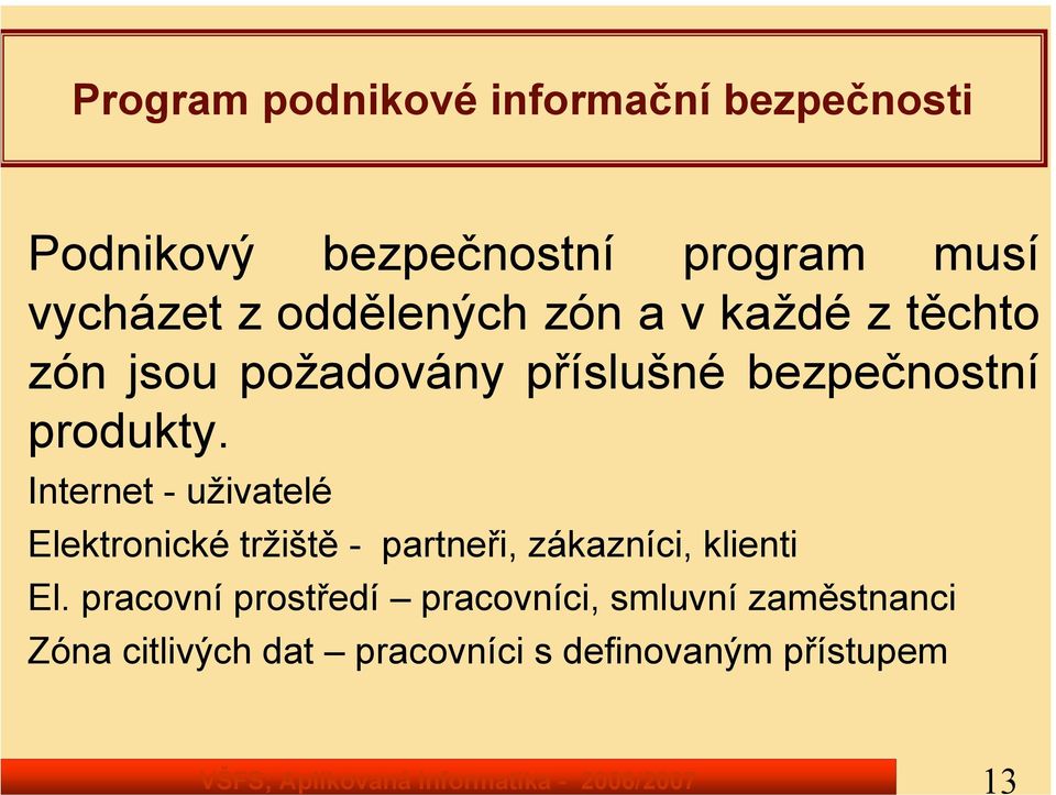 program musí produkty. Internet - uživatelé Elektronické tržiště - partneři, zákazníci, klienti El.