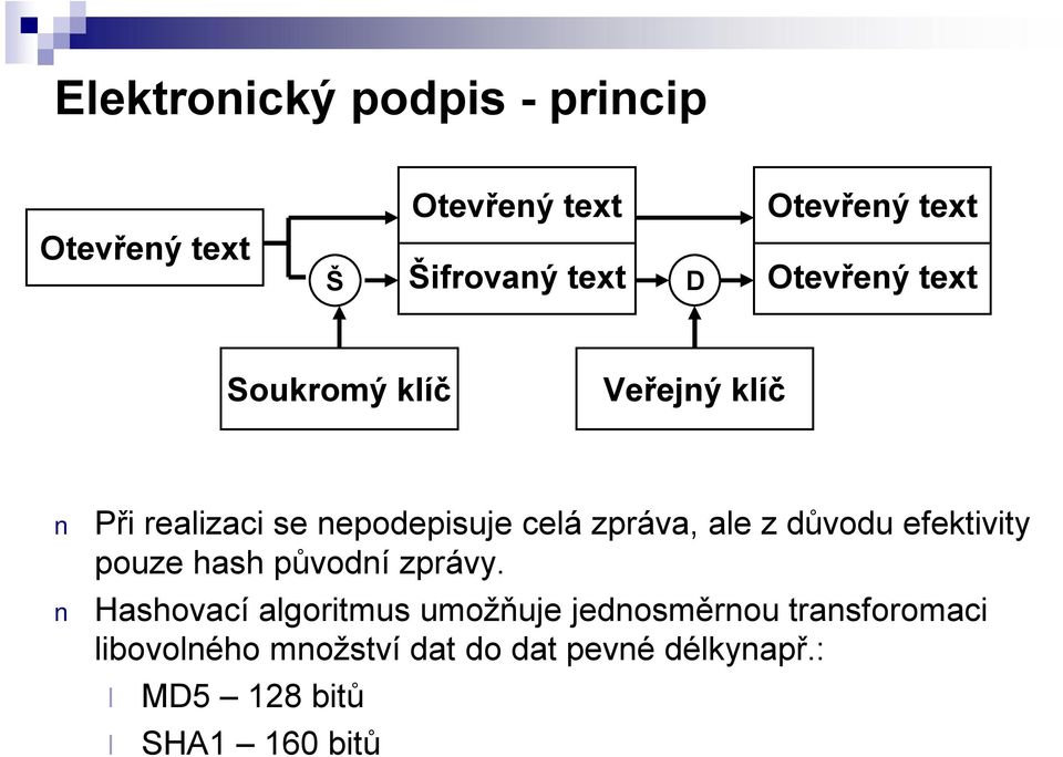 z důvodu efektivity pouze hash původní zprávy.