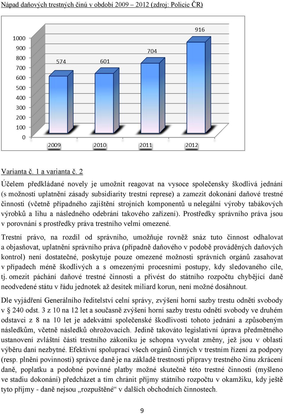 případného zajištění strojních komponentů u nelegální výroby tabákových výrobků a lihu a následného odebrání takového zařízení).