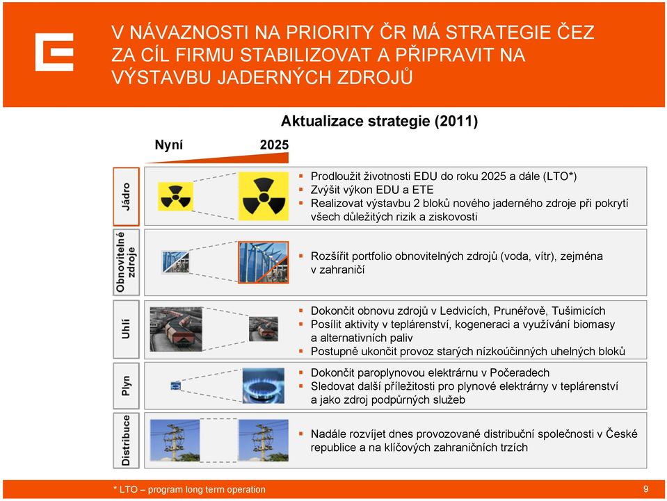 zahraničí Dokončit obnovu zdrojů v Ledvicích, Prunéřově, Tušimicích Posílit aktivity v teplárenství, kogeneraci a využívání biomasy a alternativních paliv Postupně ukončit provoz starých