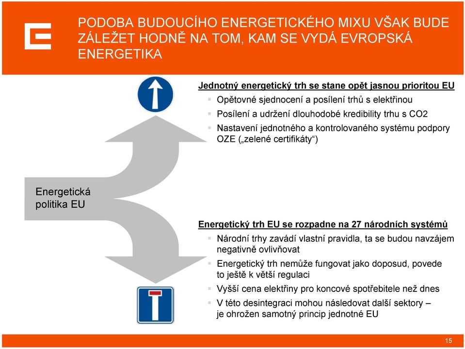 EU Energetický trh EU se rozpadne na 27 národních systémů Národní trhy zavádí vlastní pravidla, ta se budou navzájem negativně ovlivňovat Energetický trh nemůže fungovat jako