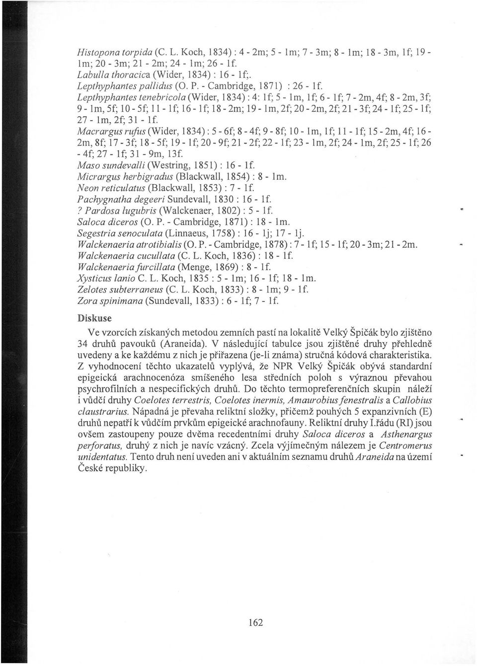 Lepthyphantes tenebricola (Wider, 1834) : 4: I f; 5- I m, 1 f; 6-1f; 7-2m, 4f; 8-2m, 3f; 9- lm, 5f; 10-5f; 11-lf; 16 -lf; 18-2m; 19- lm, 2f; 20-2m, 2f; 21-3f;24 -lf; 25 -lf; 27- lm, 2f; 31- lf.