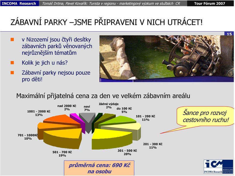 Zábavní parky nejsou pouze pro děti!