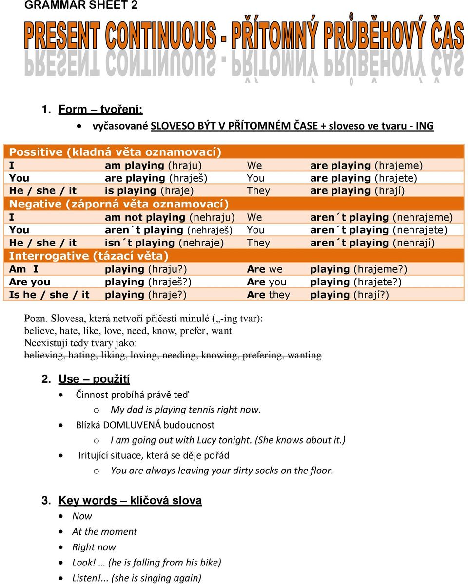 playing (hrajete) He / she / it is playing (hraje) They are playing (hrají) Negative (záporná věta oznamovací) I am not playing (nehraju) We aren t playing (nehrajeme) You aren t playing (nehraješ)