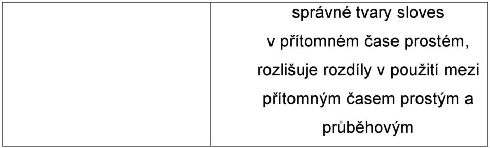 rozlišuje rozdíly v použití