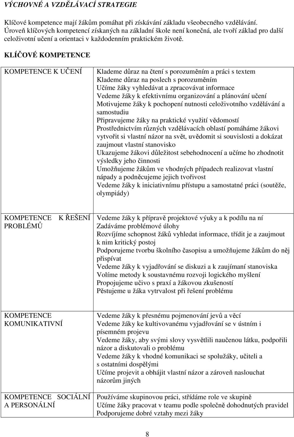 KLÍČOVÉ KOMPETENCE KOMPETENCE K UČENÍ Klademe důraz na čtení s porozuměním a práci s textem Klademe důraz na poslech s porozuměním Učíme žáky vyhledávat a zpracovávat informace Vedeme žáky k
