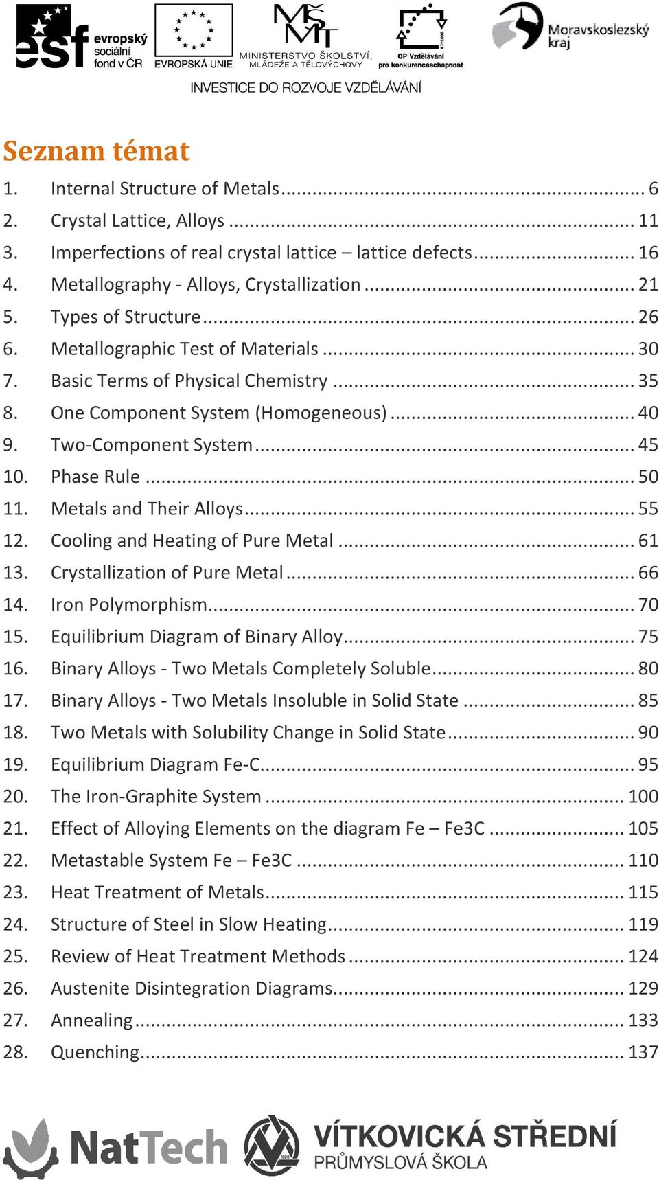 .. 50 11. Metals and Their Alloys... 55 12. Cooling and Heating of Pure Metal... 61 13. Crystallization of Pure Metal... 66 14. Iron Polymorphism... 70 15. Equilibrium Diagram of Binary Alloy... 75 16.