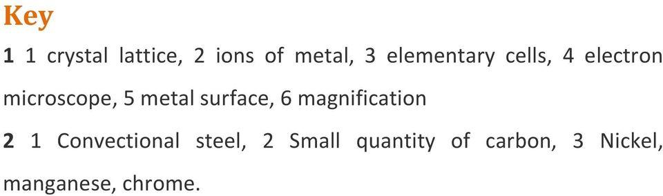 surface, 6 magnification 2 1 Convectional steel,