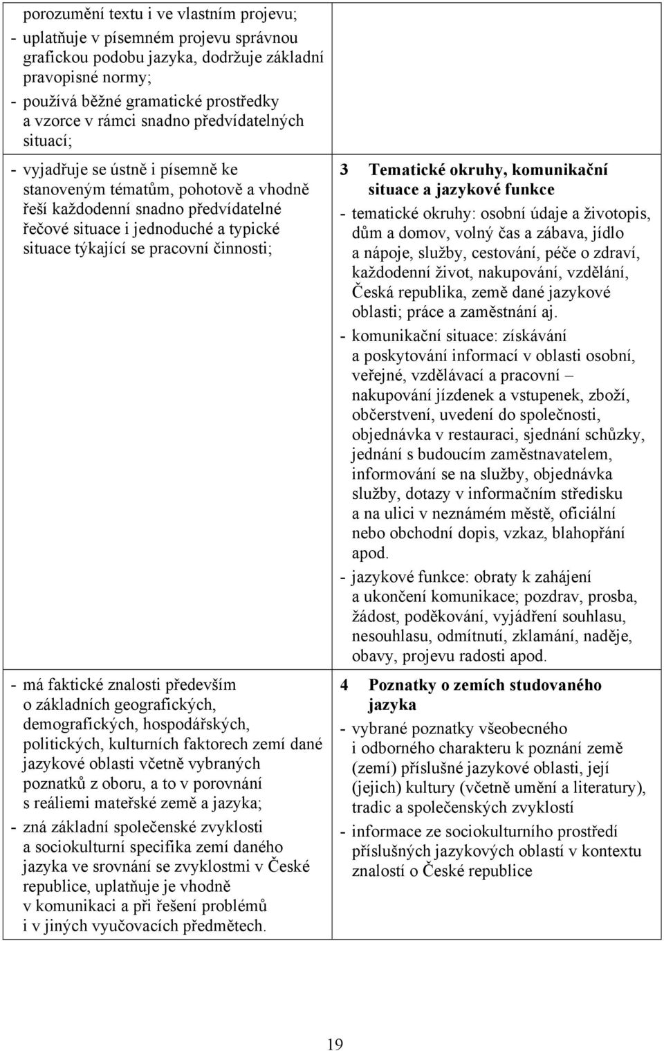 pracovní činnosti; - má faktické znalosti především o základních geografických, demografických, hospodářských, politických, kulturních faktorech zemí dané jazykové oblasti včetně vybraných poznatků z