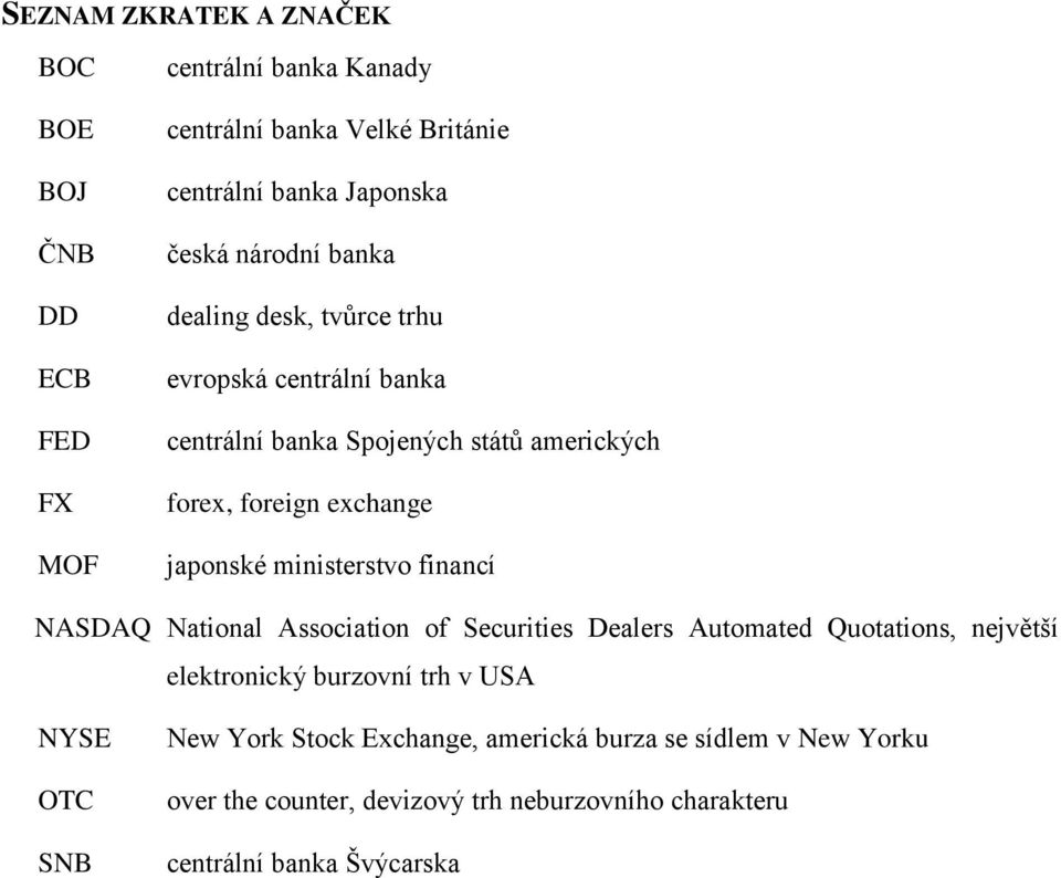 ministerstvo financí NASDAQ National Association of Securities Dealers Automated Quotations, největší elektronický burzovní trh v USA NYSE OTC