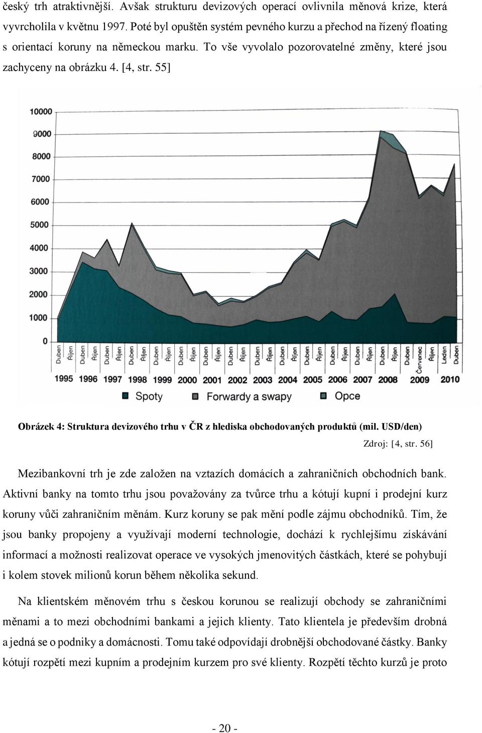 55] Obrázek 4: Struktura devizového trhu v ČR z hlediska obchodovaných produktů (mil. USD/den) Zdroj: [4, str. 56] Mezibankovní trh je zde založen na vztazích domácích a zahraničních obchodních bank.