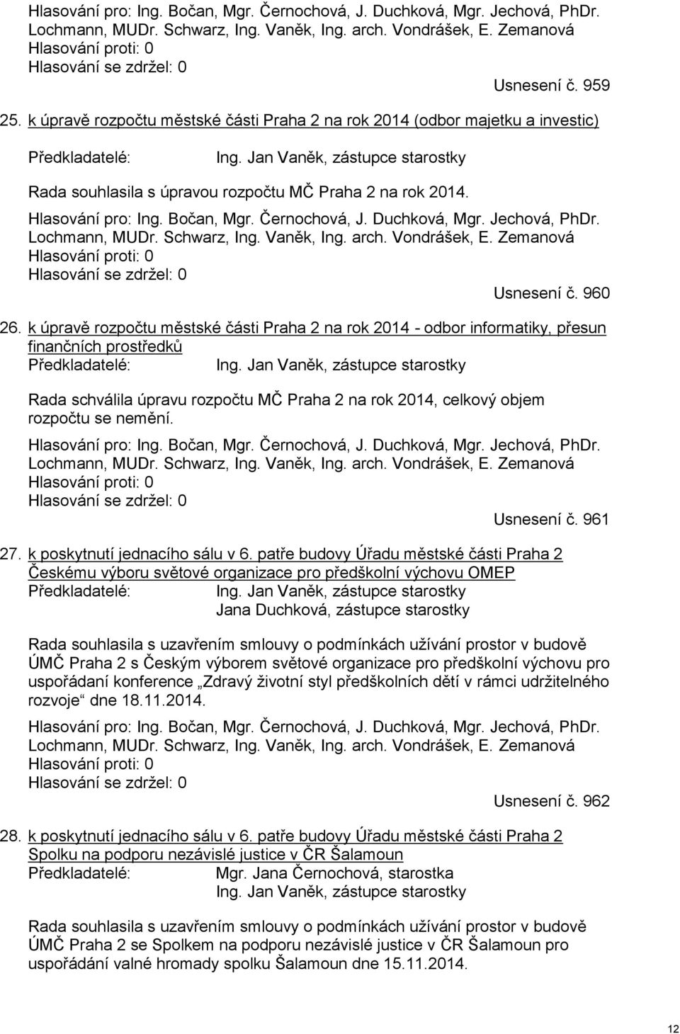 Jan Vaněk, zástupce starostky Rada souhlasila s úpravou rozpočtu MČ Praha 2 na rok 2014.  Zemanová Hlasování proti: 0 Hlasování se zdržel: 0 Usnesení č. 960 26.