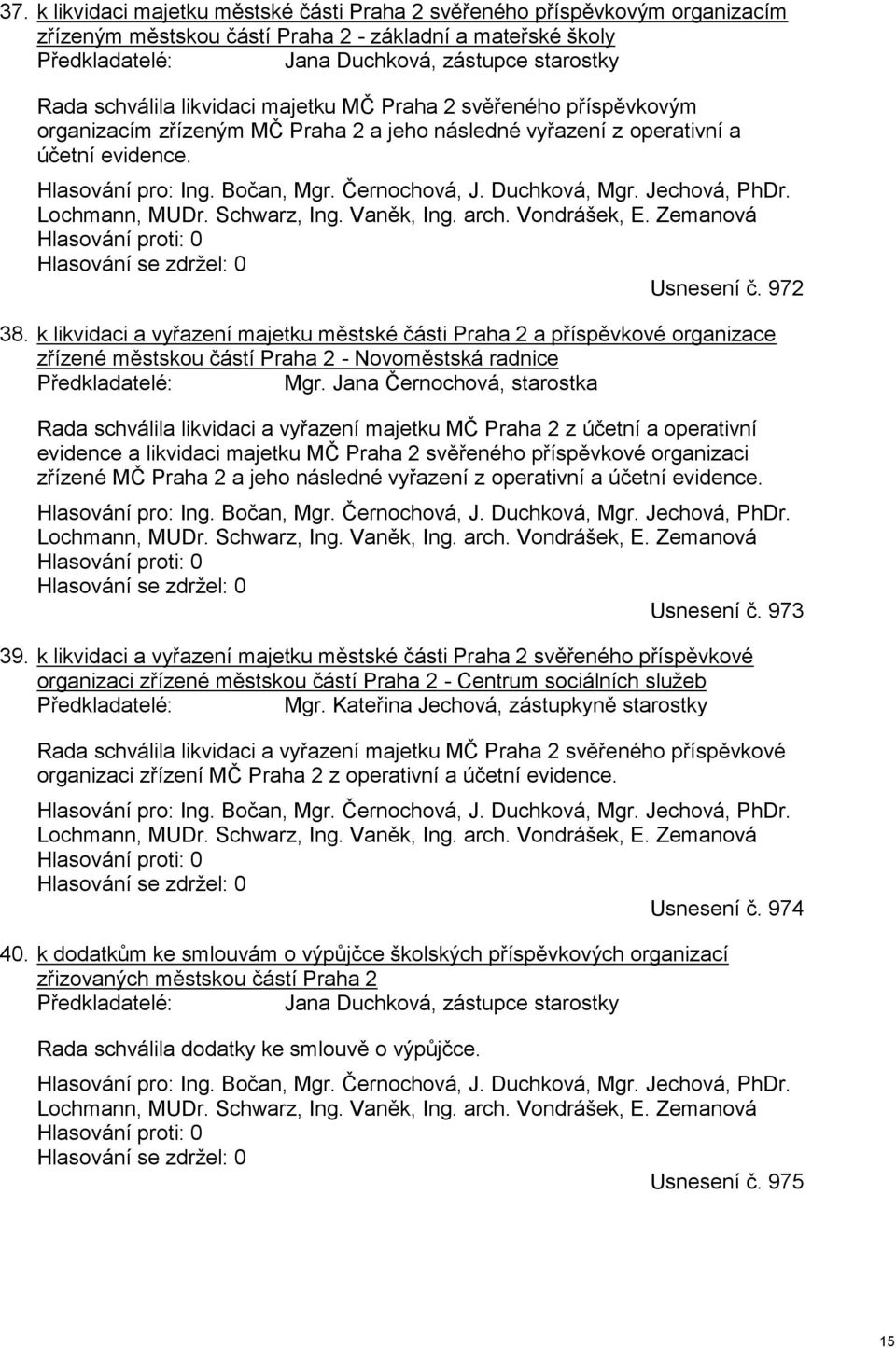 Duchková, Mgr. Jechová, PhDr. Lochmann, MUDr. Schwarz, Ing. Vaněk, Ing. arch. Vondrášek, E. Zemanová Hlasování proti: 0 Hlasování se zdržel: 0 Usnesení č. 972 38.