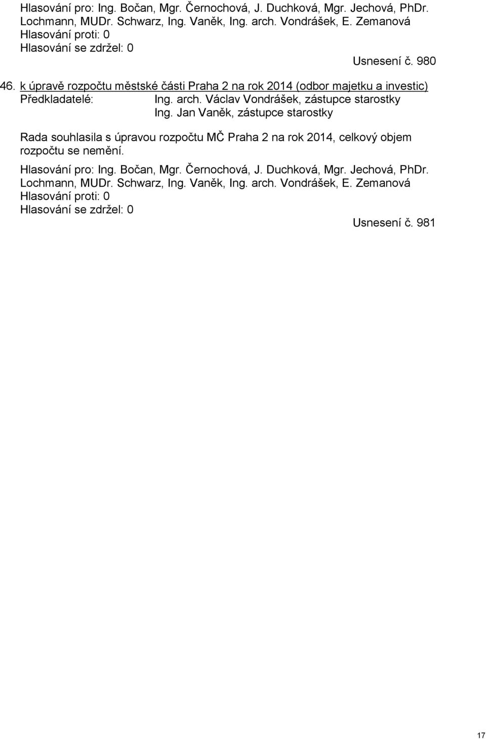 arch. Václav Vondrášek, zástupce starostky Ing. Jan Vaněk, zástupce starostky Rada souhlasila s úpravou rozpočtu MČ Praha 2 na rok 2014, celkový objem rozpočtu se nemění.