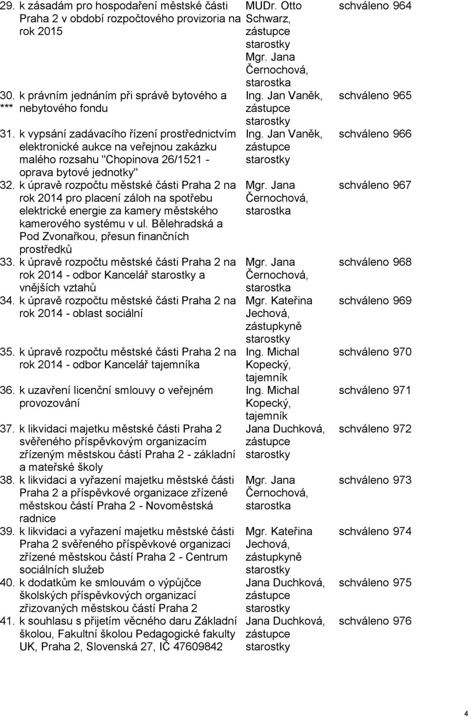 k úpravě rozpočtu městské části Praha 2 na rok 2014 pro placení záloh na spotřebu elektrické energie za kamery městského kamerového systému v ul.