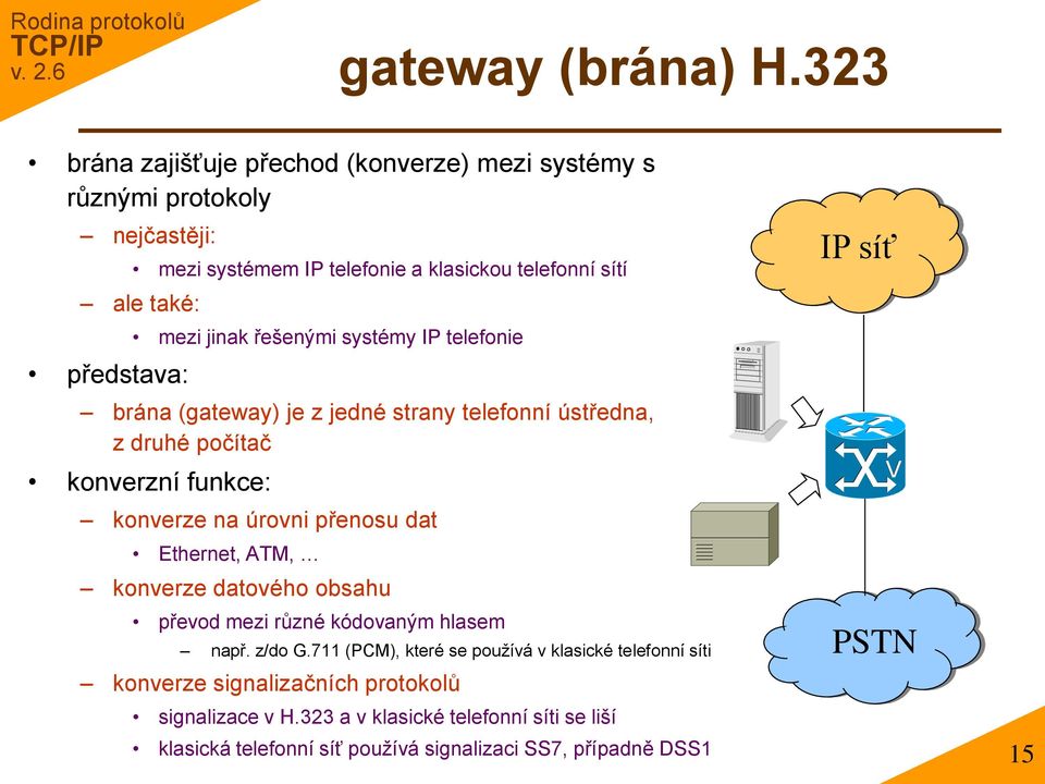 mezi jinak řešenými systémy IP telefonie brána (gateway) je z jedné strany telefonní ústředna, z druhé počítač konverzní funkce: konverze na úrovni přenosu dat