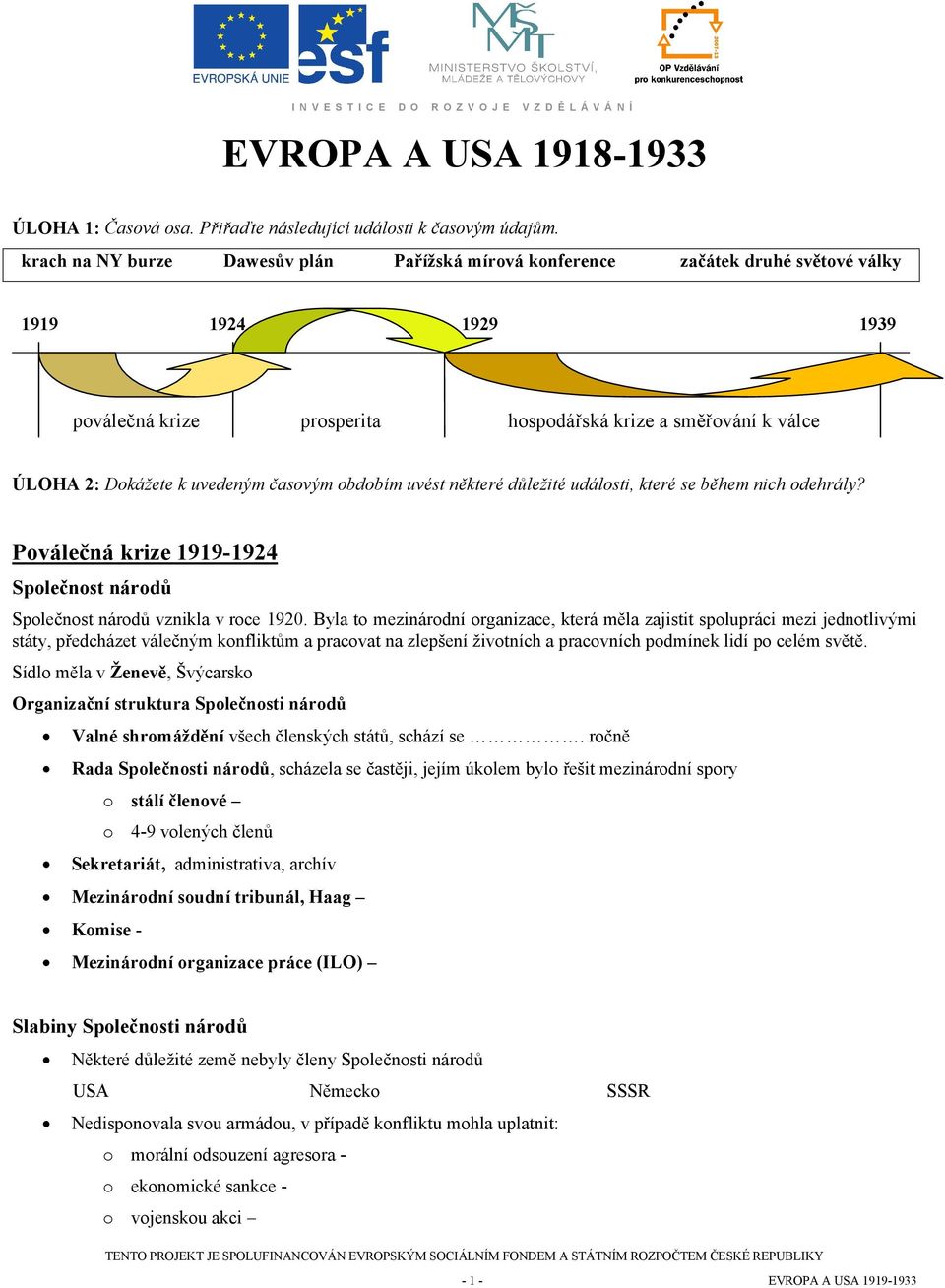 časovým obdobím uvést některé důležité události, které se během nich odehrály? Poválečná krize 1919-1924 Společnost národů Společnost národů vznikla v roce 1920.