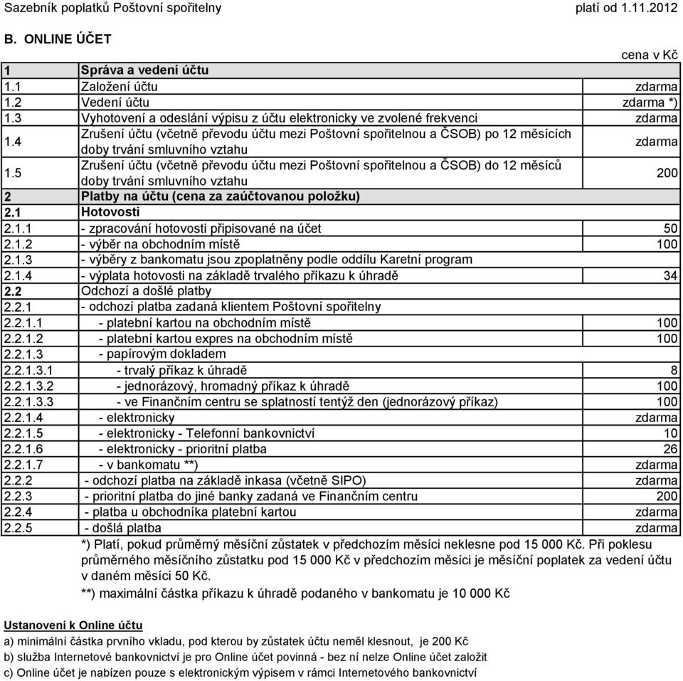 5 Zrušení účtu (včetně převodu účtu mezi Poštovní spořitelnou a ČSOB) do 2 měsíců doby trvání smluvního vztahu 200 2 2. 2.. Platby na účtu (cena za zaúčtovanou poloţku) Hotovosti - zpracování hotovosti připisované na účet 50 2.