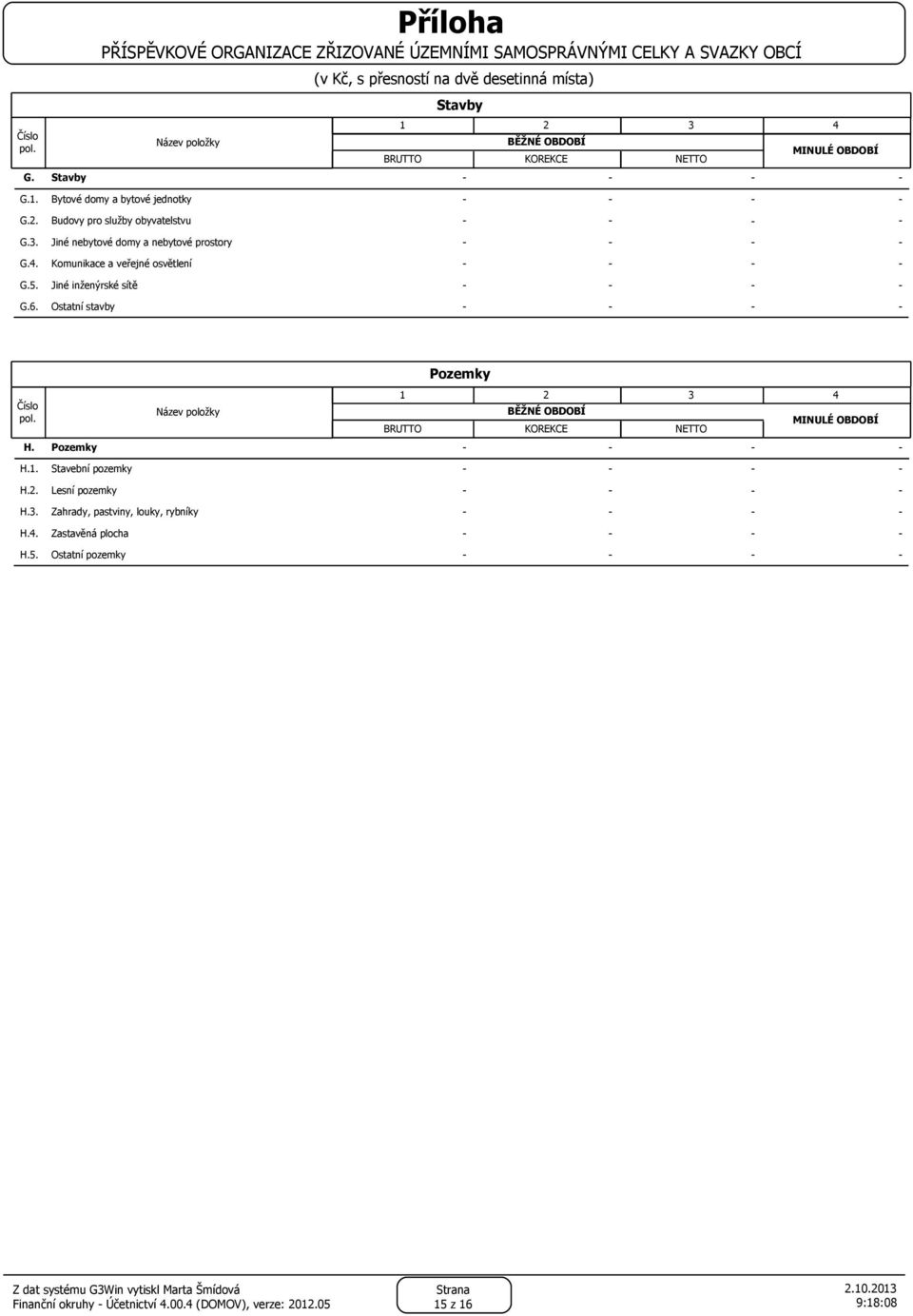 Jiné inženýrské sítě G.6. Ostatní stavby Pozemky 1 2 BRUTTO H. 3 4 BĚŽNÉ OBDOBÍ KOREKCE MINULÉ OBDOBÍ NETTO Pozemky H.