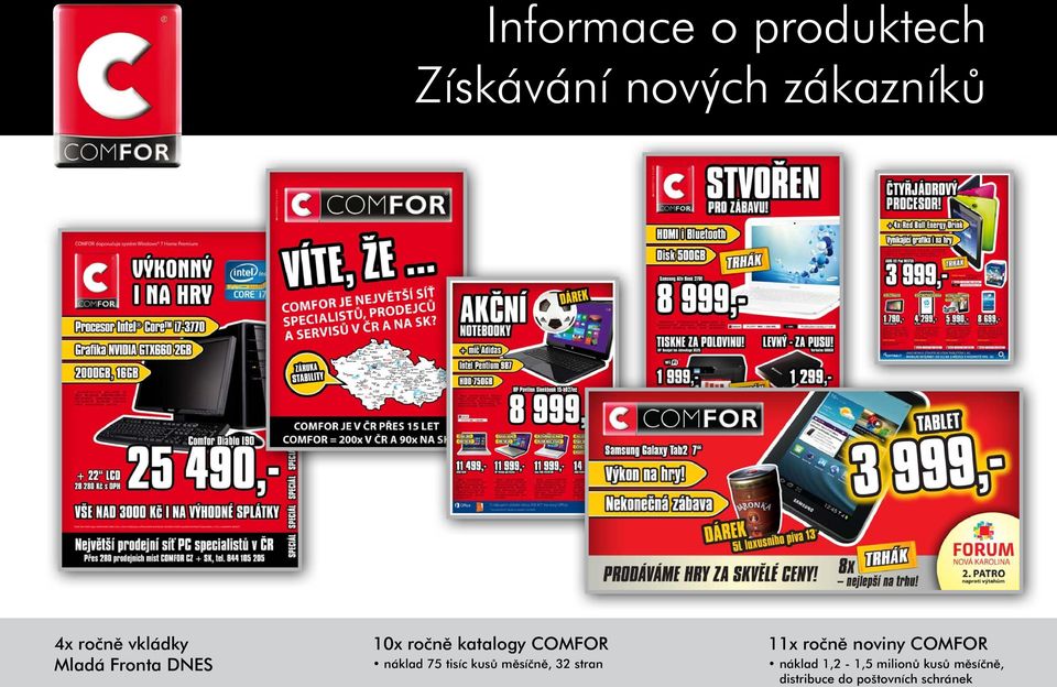 75 tisíc kusů měsíčně, 32 stran 11x ročně noviny COMFOR