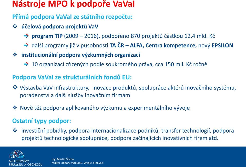 Kč ročně Podpora VaVaI ze strukturálních fondů EU: výstavba VaV infrastruktury, inovace produktů, spolupráce aktérů inovačního systému, poradenství a další služby inovačním firmám Nově též