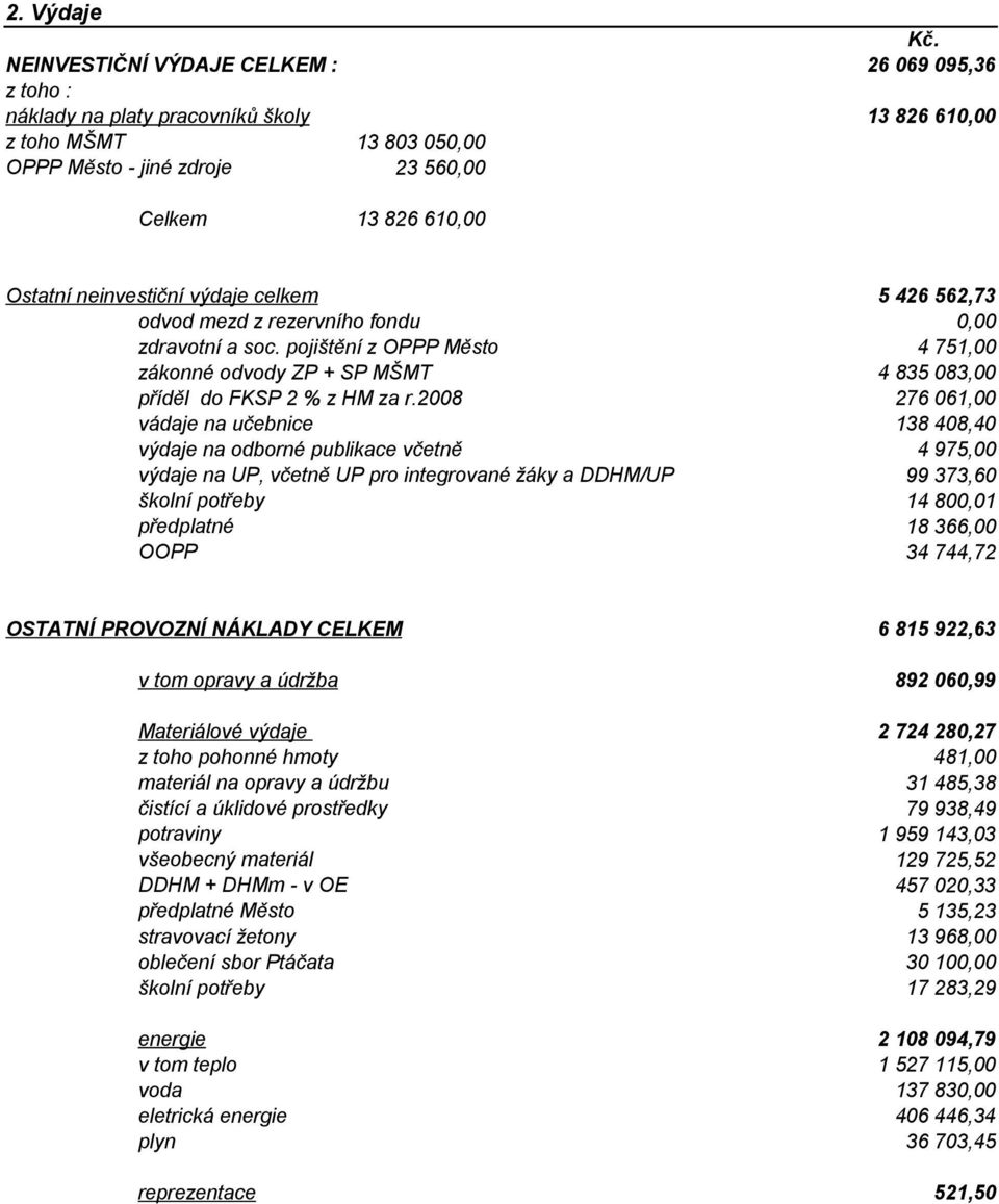pojištění z OPPP Město 4 751,00 zákonné odvody ZP + SP MŠMT 4 835 083,00 příděl do FKSP 2 % z HM za r.