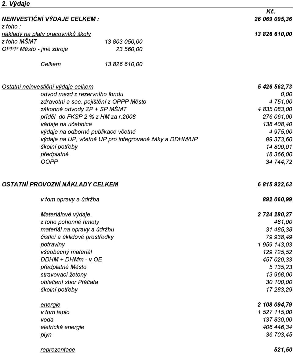 pojištění z OPPP Město 4 751,00 zákonné odvody ZP + SP MŠMT 4 835 083,00 příděl do FKSP 2 % z HM za r.