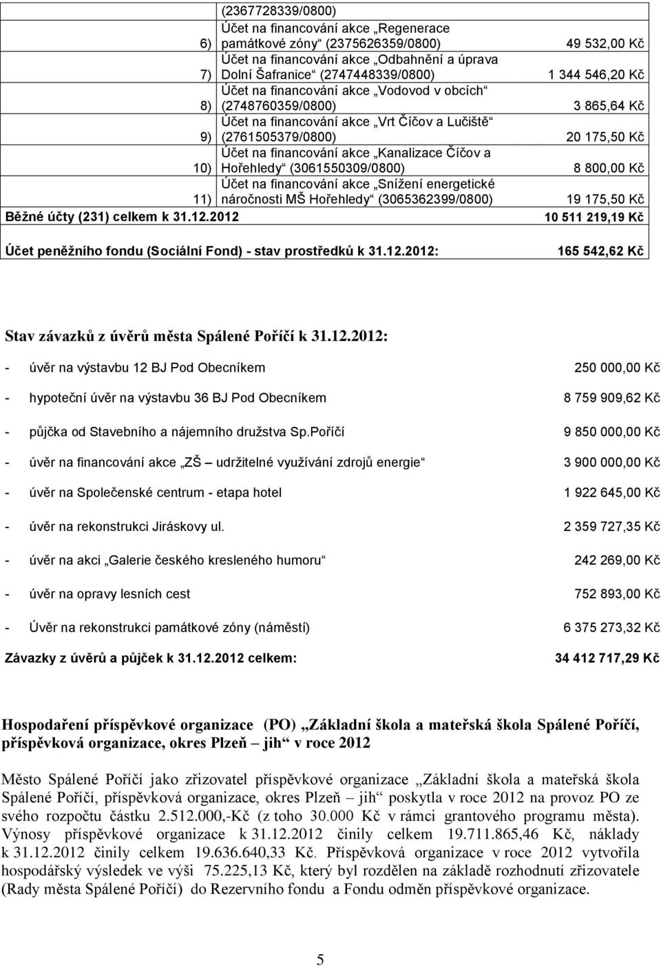 (3615539/8) 8 8, Kč Účet na financování akce Snížení energetické 11) náročnosti MŠ Hořehledy (365362399/8) 19 175,5 Kč Běžné účty (231) celkem k 31.12.